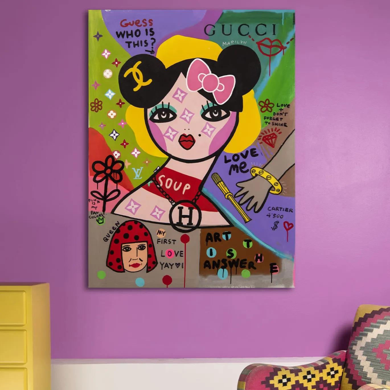Chi è questo? La pittura