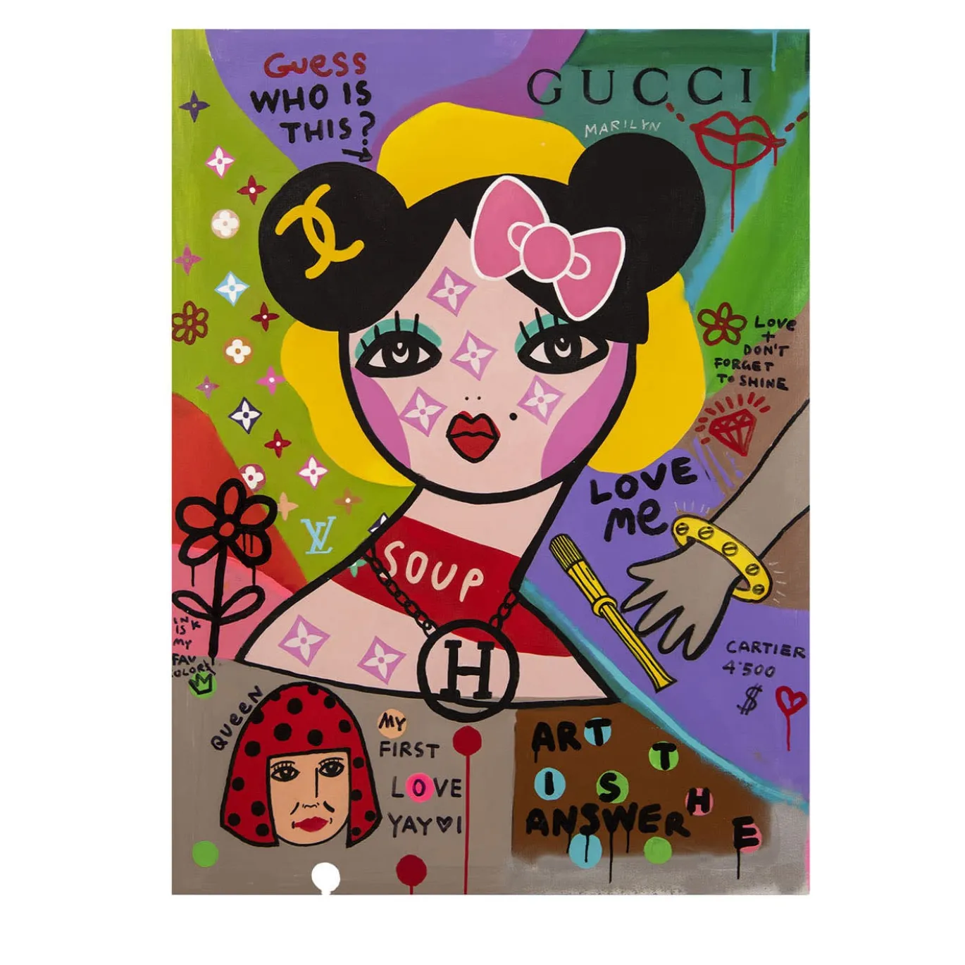 Chi è questo? La pittura