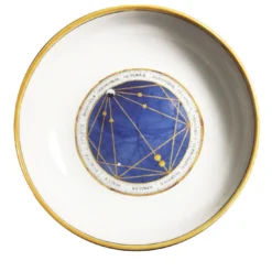 Piatto Fondo Zodiaco