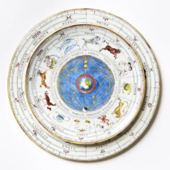 Piatto Piano Zodiaco in Ceramica